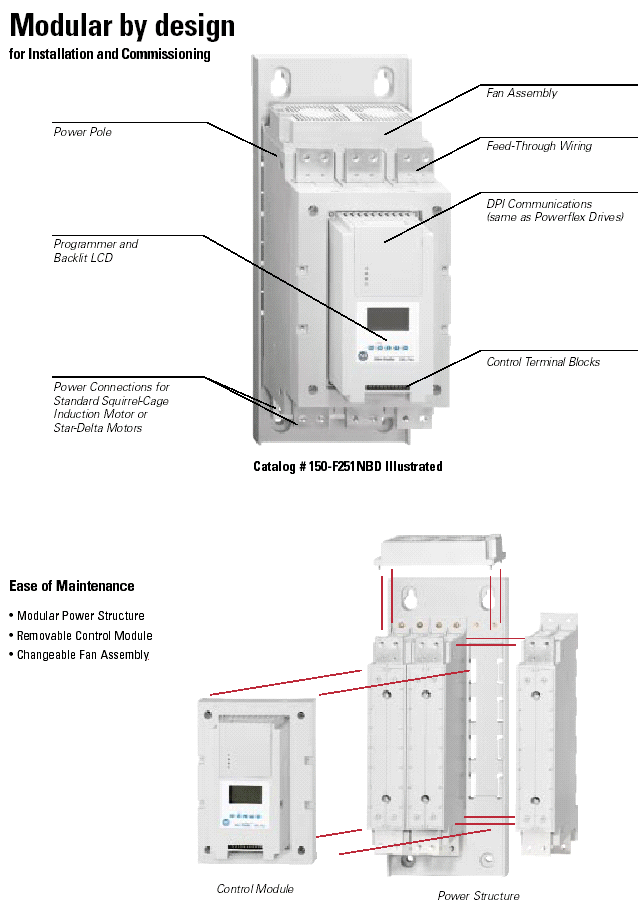 Allenbradley Smc Flex Manual Pdf